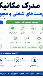 آیا برای ارتقای شغلی در رشته مکانیک  به مدرک لیسانس نیاز دارید